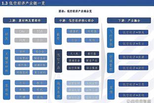 津门虎首发5外援，是7655新政实施后第一个全部外援首发的球队