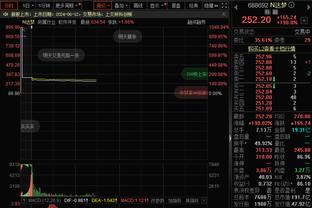 隆戈：米兰达加盟米兰可能性降低，米兰认为年薪和佣金要求过高