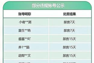 对位压制申京！瓦兰12中9得到20分14板3助1断